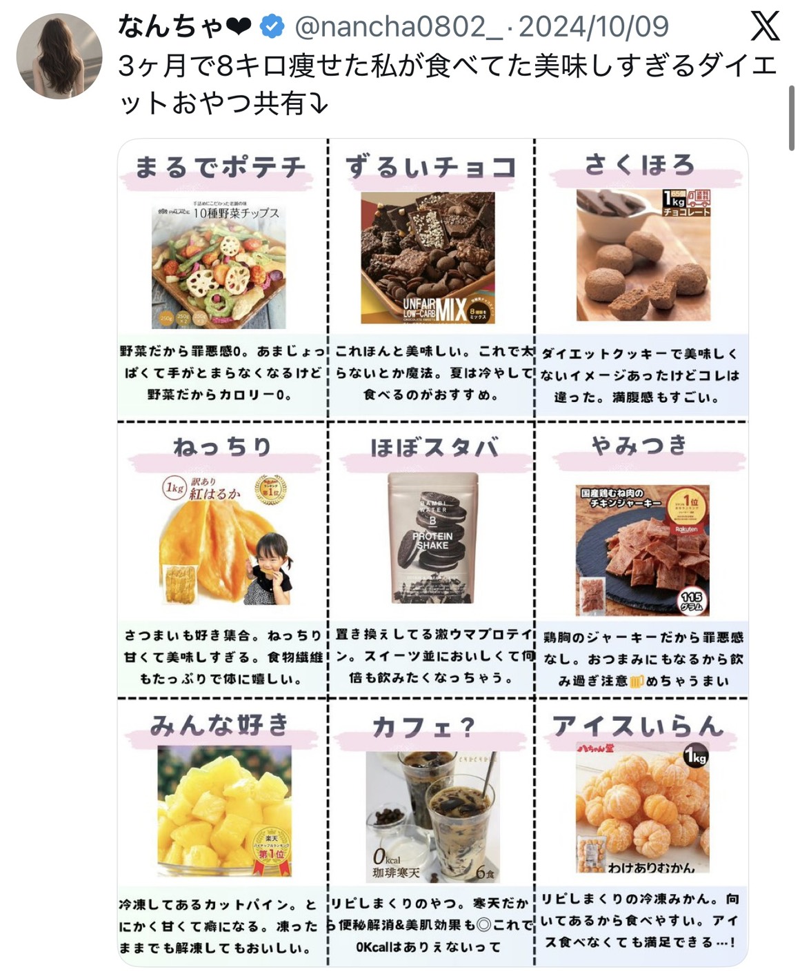 X運用実績